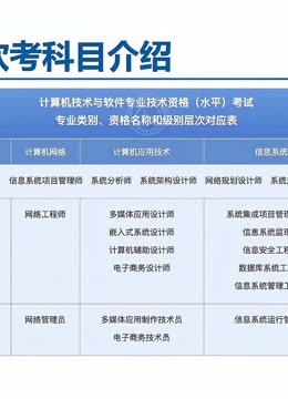 軟著商標咨詢與計算機軟件咨詢 保護與推動創新的關鍵