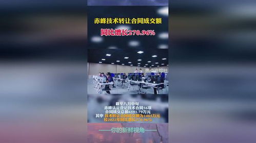 赤峰市技術(shù)轉(zhuǎn)讓合同成交額同比激增270.96% 創(chuàng)新驅(qū)動下的區(qū)域發(fā)展新動能