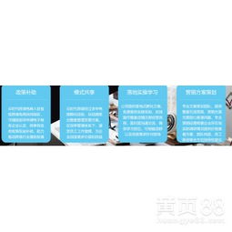 【亞馬遜后臺(tái)管理erp系統(tǒng)oem定制招商加盟,個(gè)性化定制,無縫對接】-